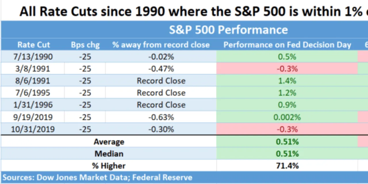 Marketwatch