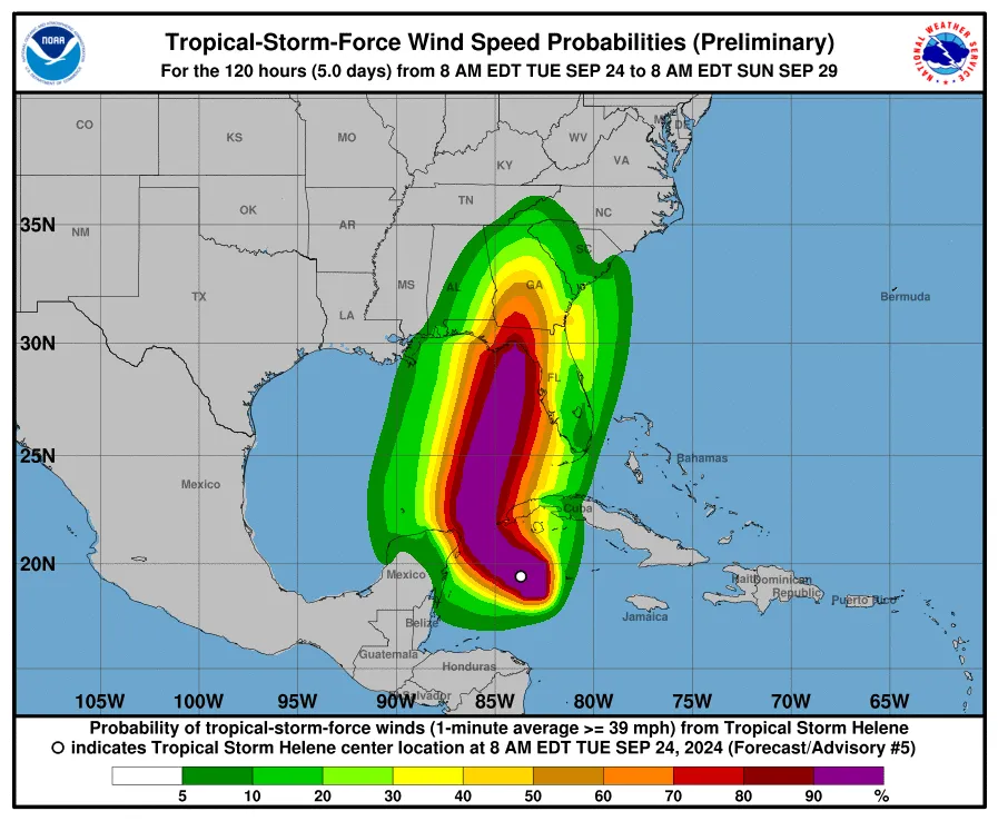 Floridapolitics