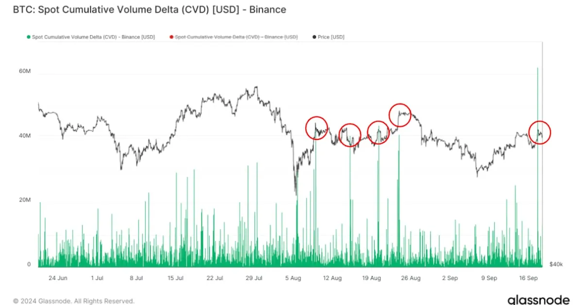 Coindesk