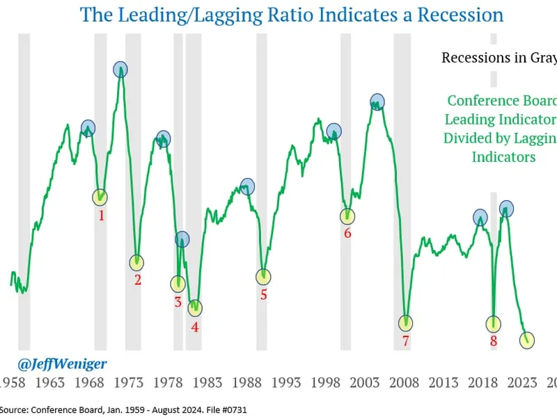 Businessinsider