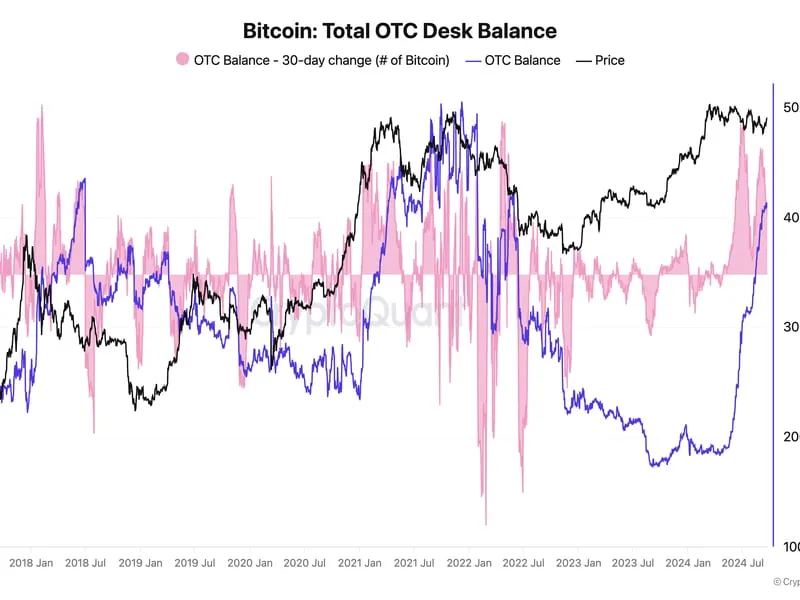 Businessinsider