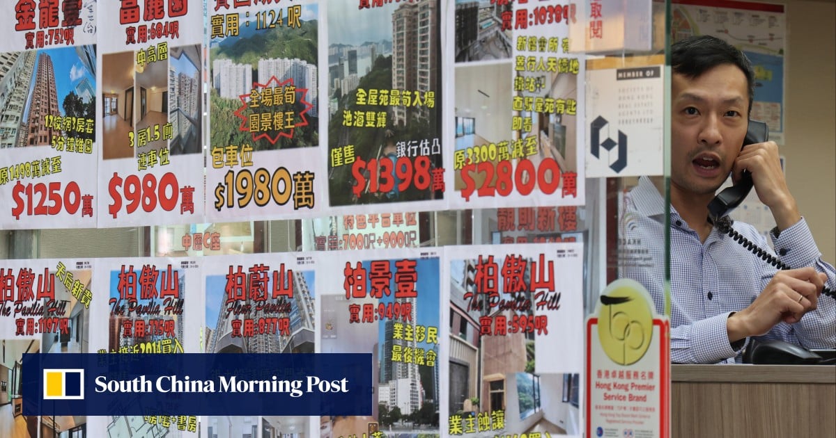 South China Morning Post