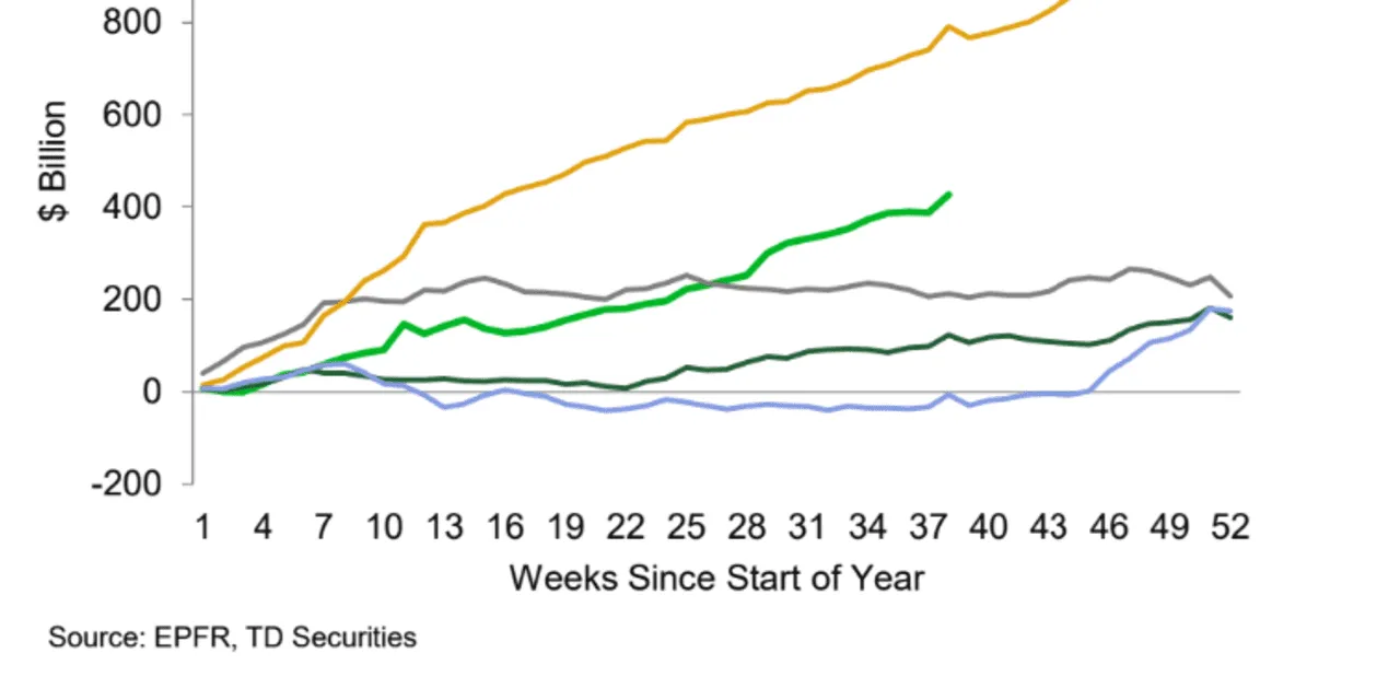 Marketwatch