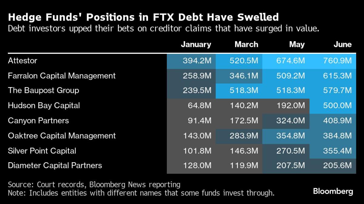 Yahoo Finance