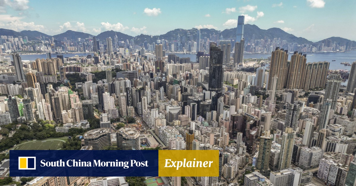 South China Morning Post