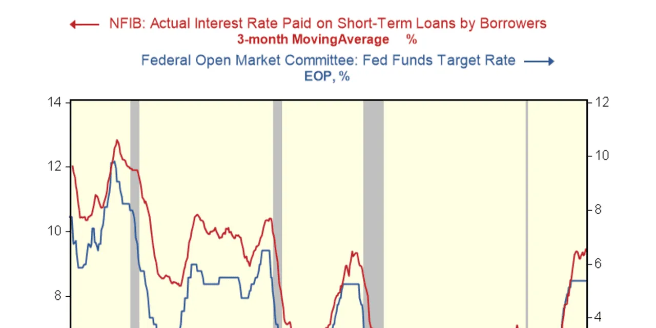 Marketwatch