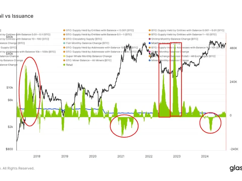 Businessinsider