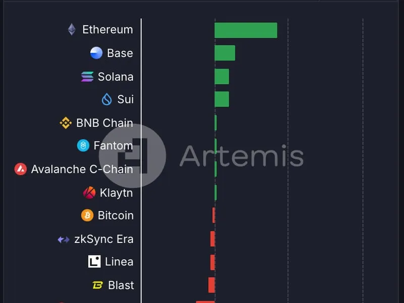 Businessinsider