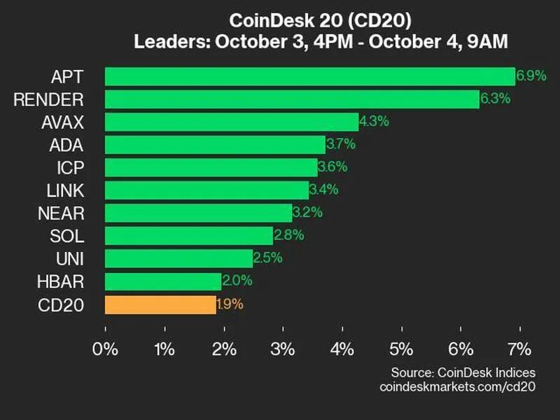 Businessinsider