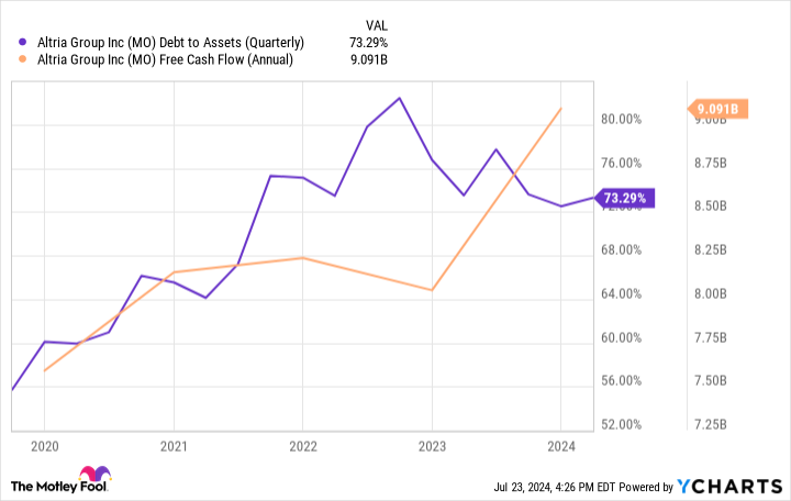 Yahoo Finance