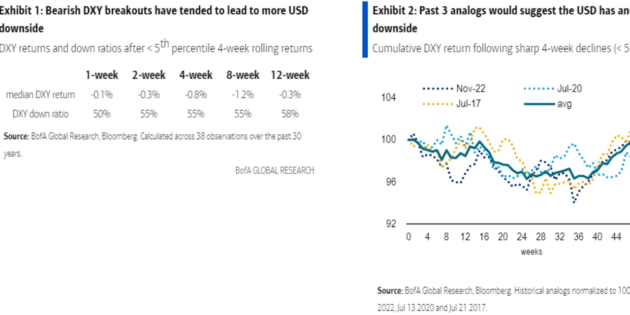 Marketwatch