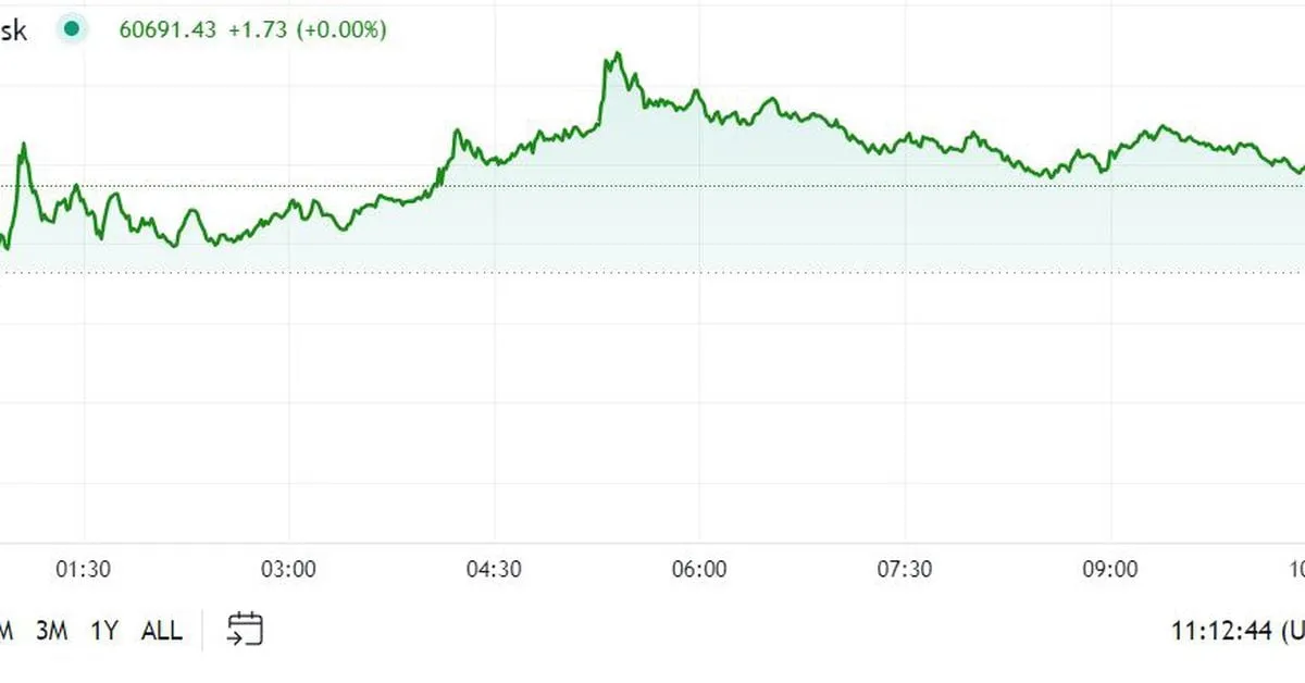 CoinDesk