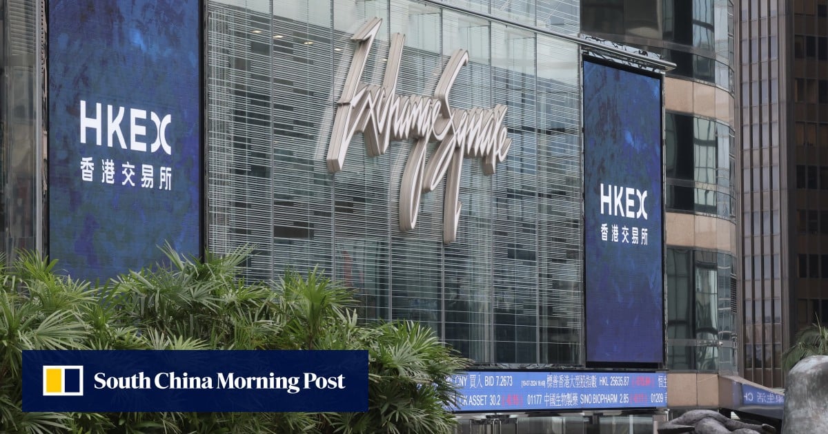 South China Morning Post