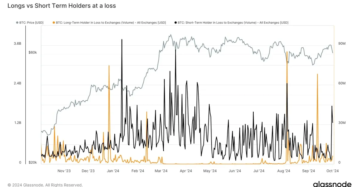 Coindesk