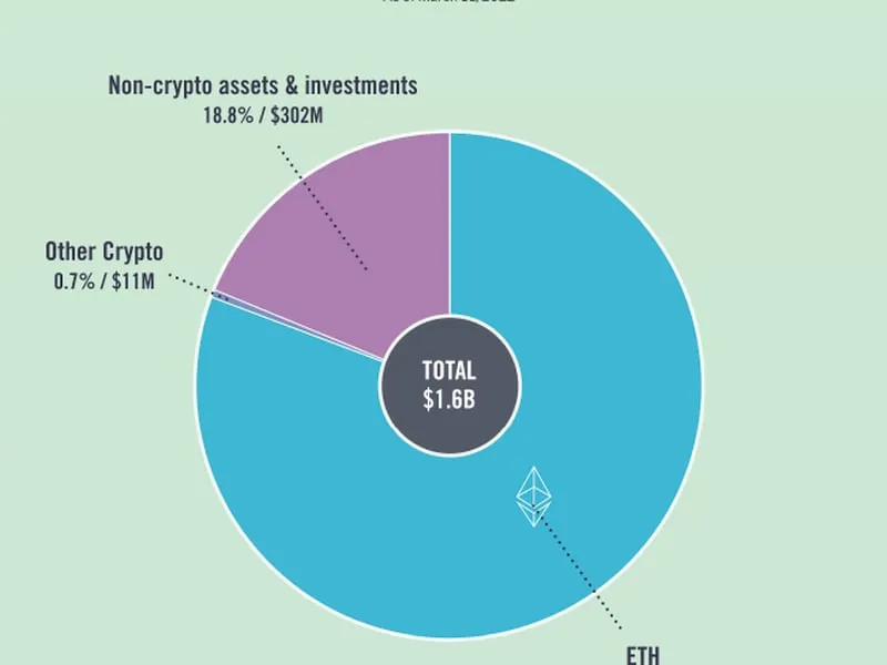 Businessinsider