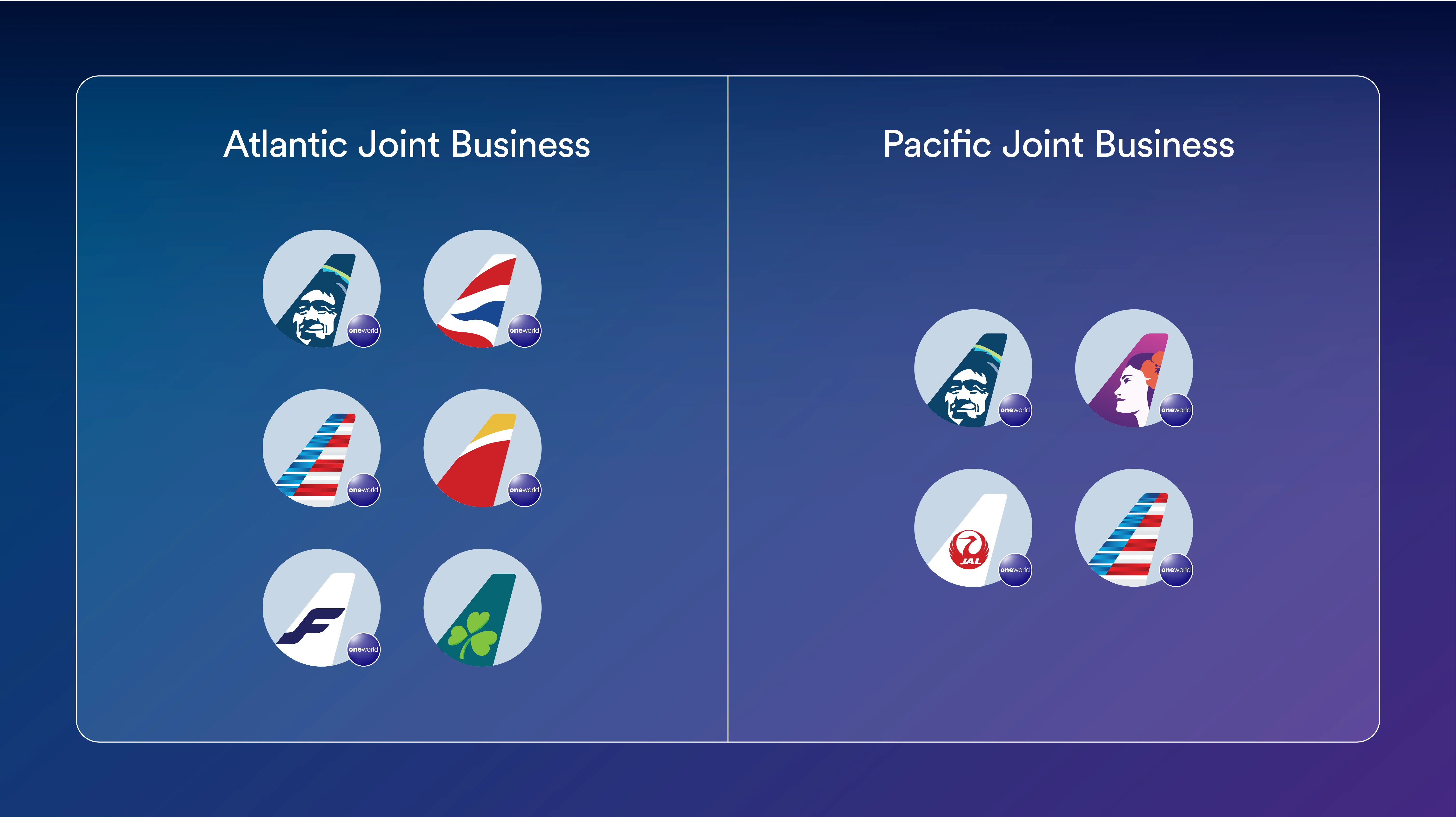 Alaskaair
