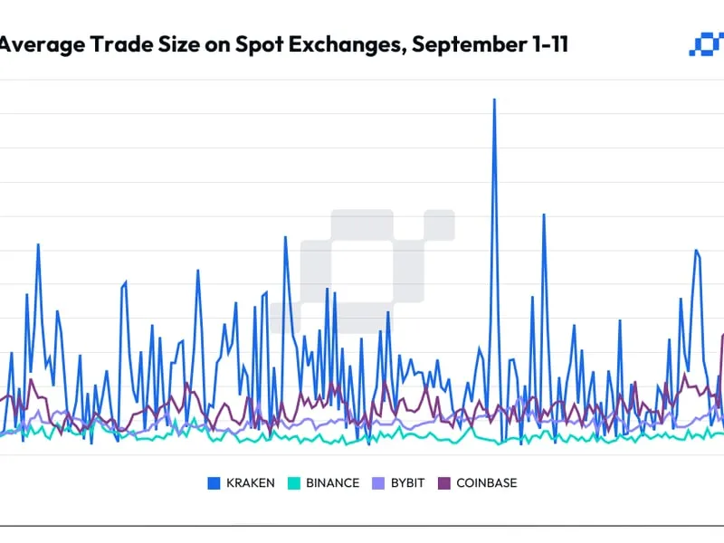 Businessinsider