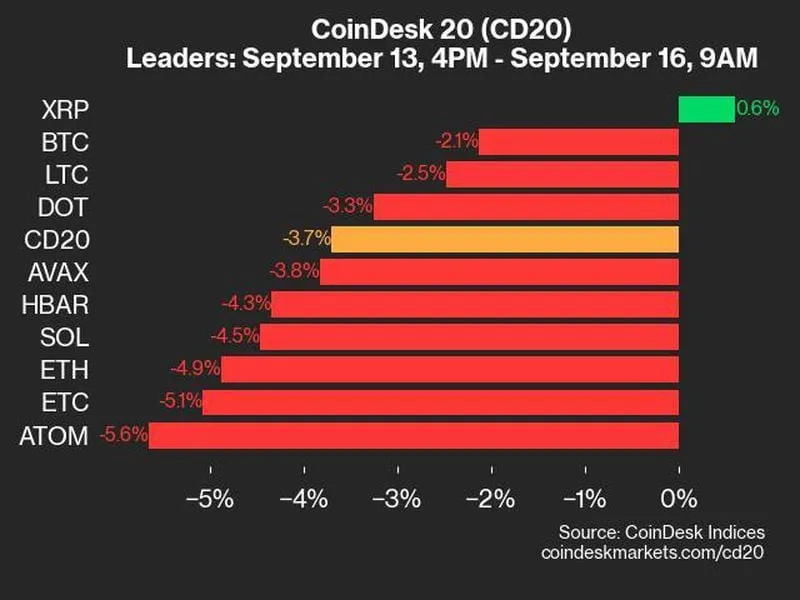 Businessinsider