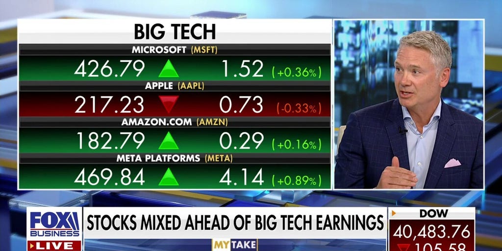Foxbusiness