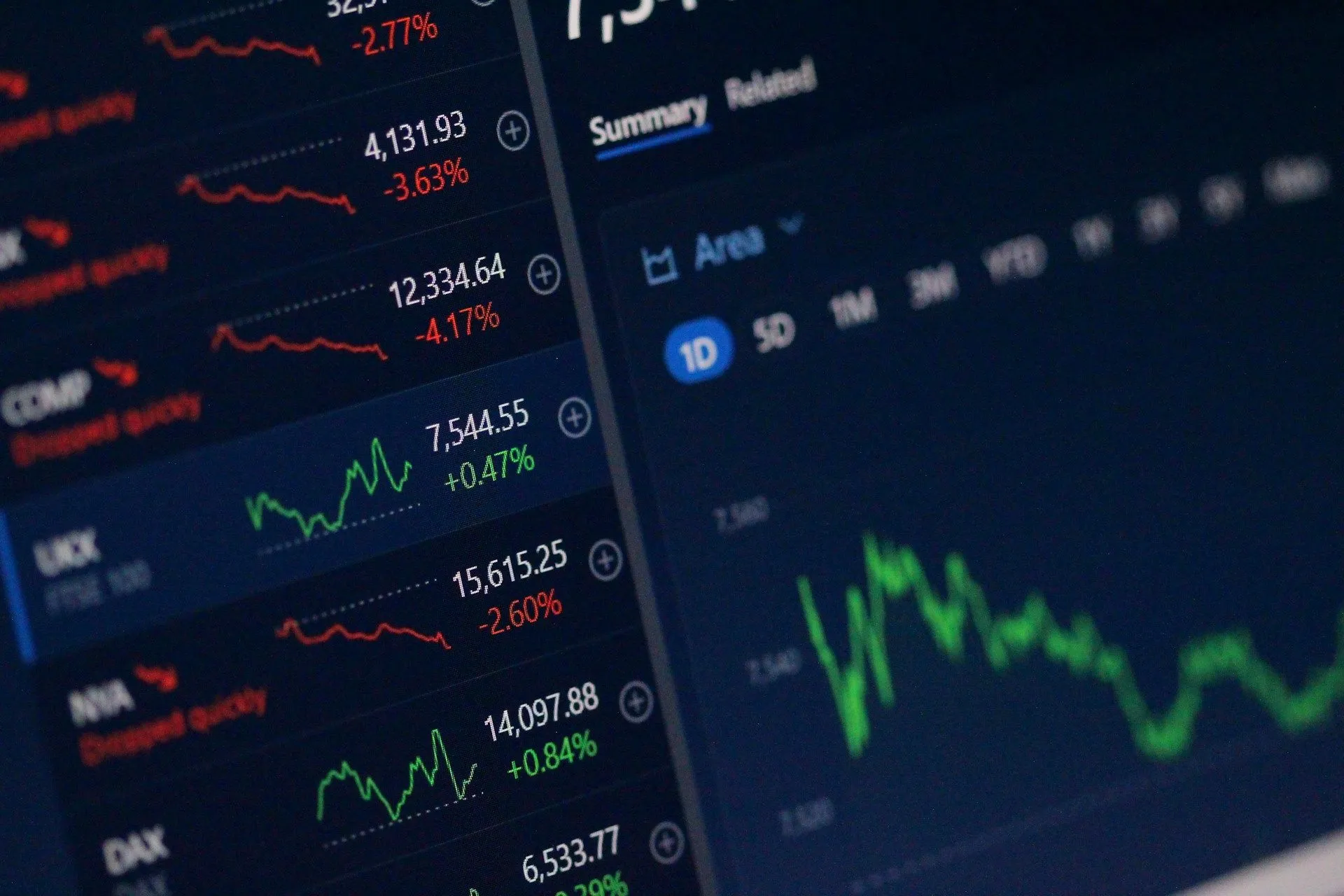 Coindesk