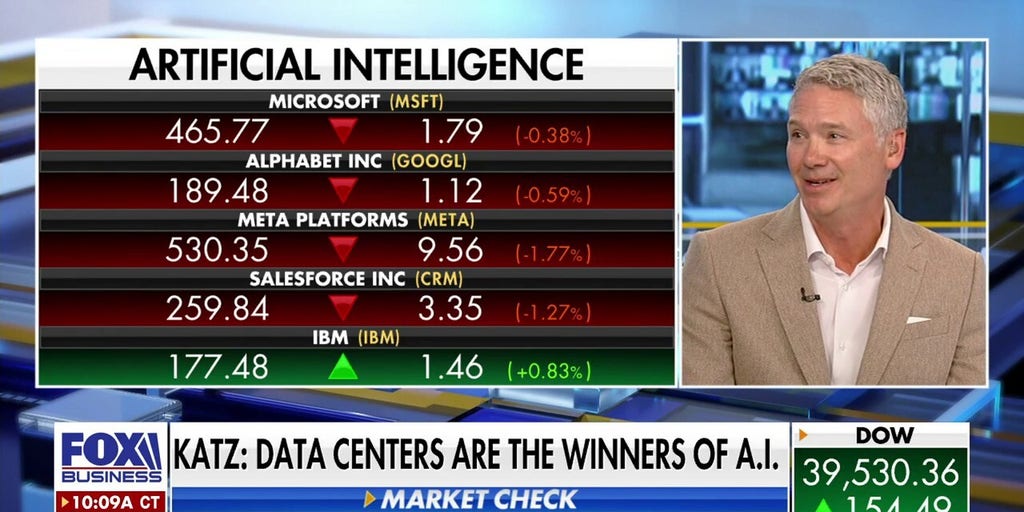 FoxBusiness