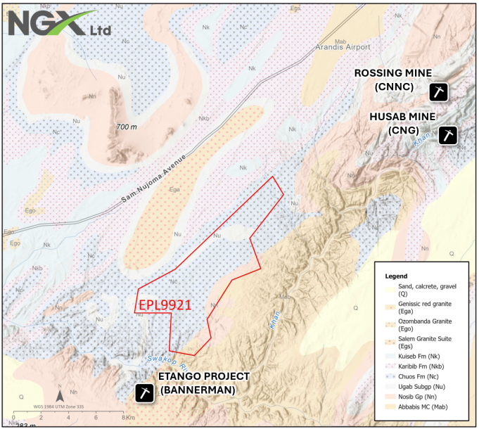 Sharewise