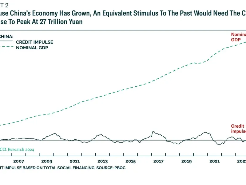 Businessinsider