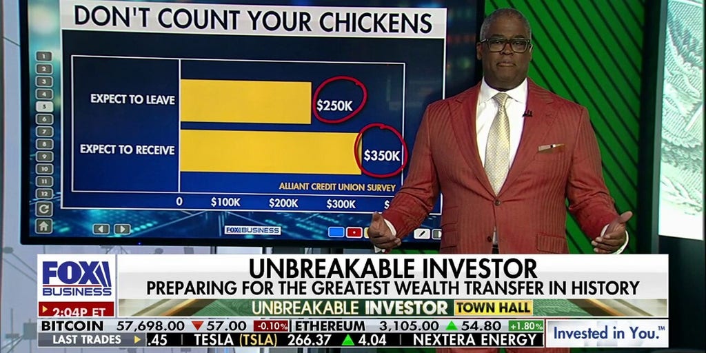 FoxBusiness