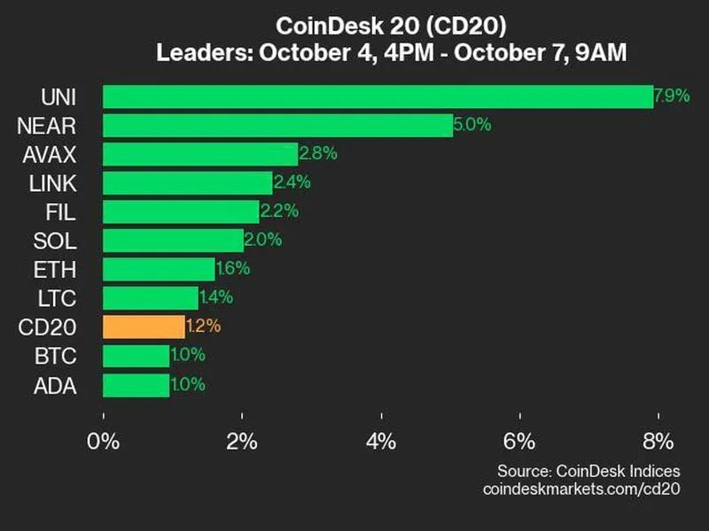 Businessinsider