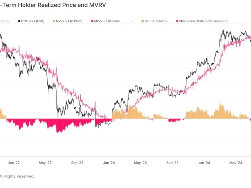 Businessinsider