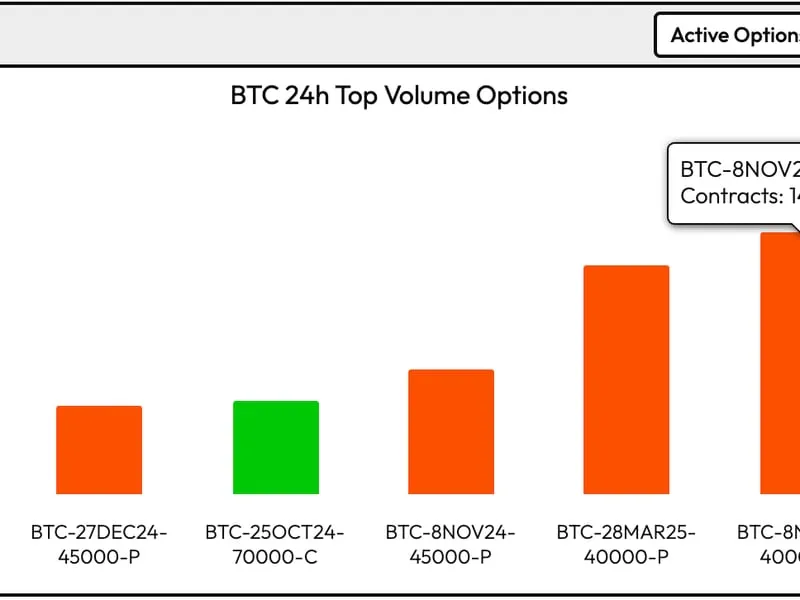 Businessinsider