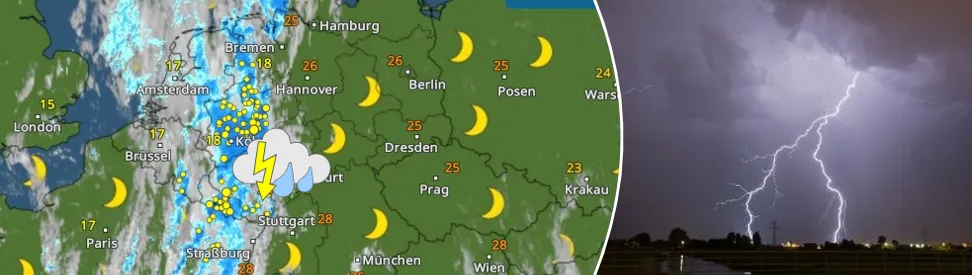 Wetteronline