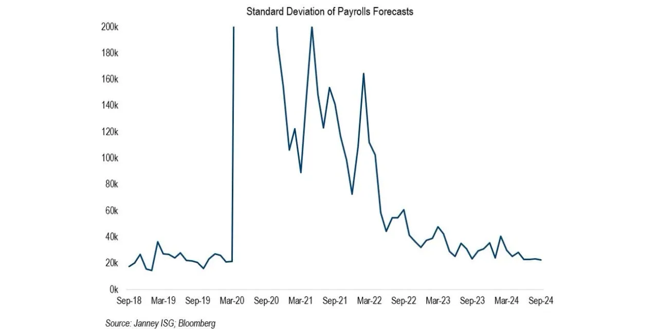 Marketwatch