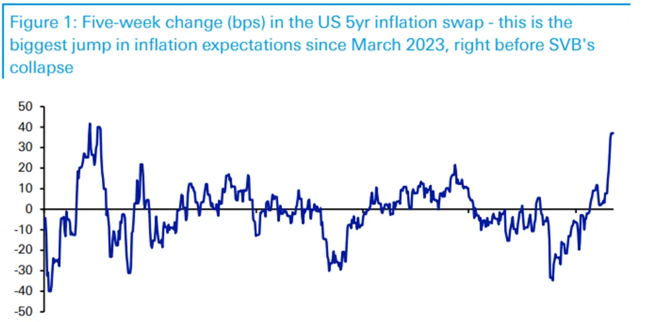 Marketwatch