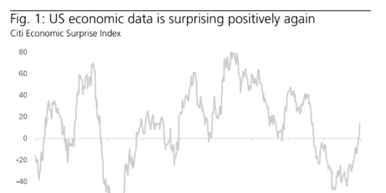 Marketwatch