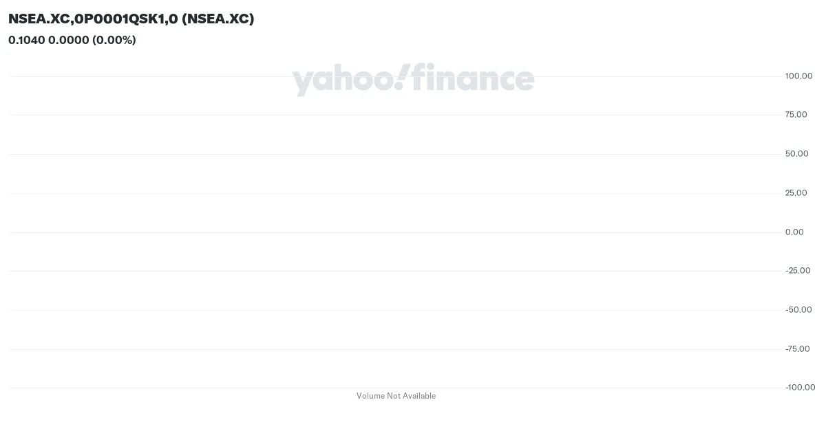 Yahoo Finance