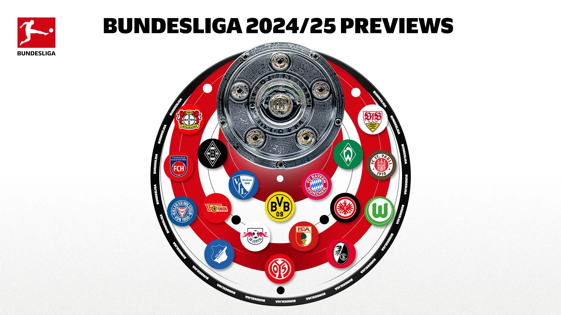 Bundesliga