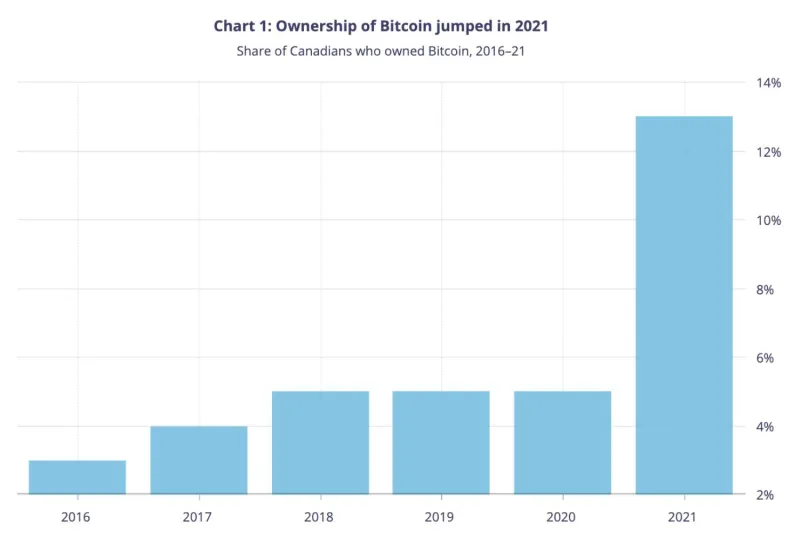 Businessinsider